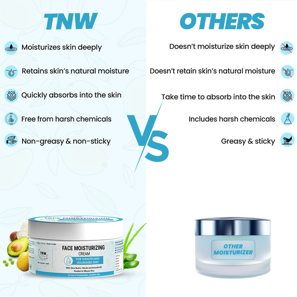 Face Moisturizing Cream With Shea Butter For Dry And Sensitive Skin