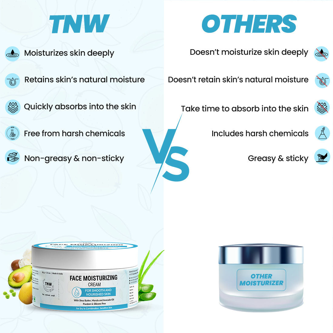 Face Moisturizing Cream With Shea Butter For Dry And Sensitive Skin