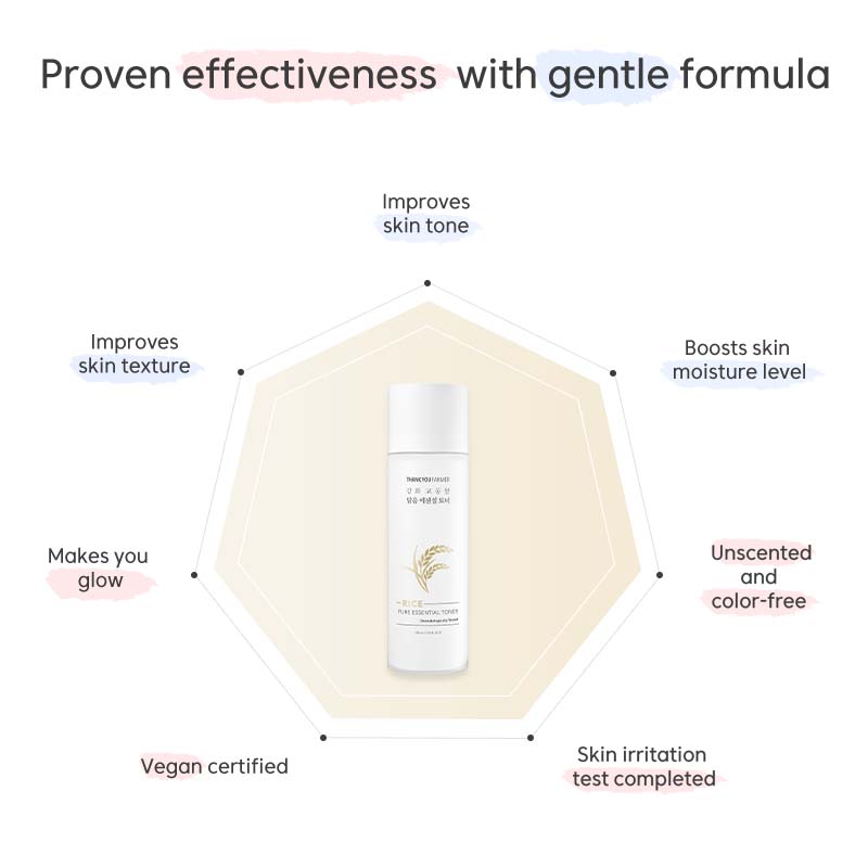 Rice Korean Niacinamide Toner- Brightening & Pigmentation, Dermatologically Tested