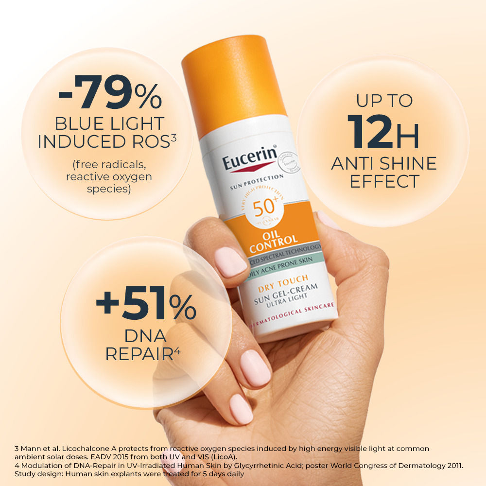 Oil Control Dry Touch Sunscreen Gel-Cream SPF 50+