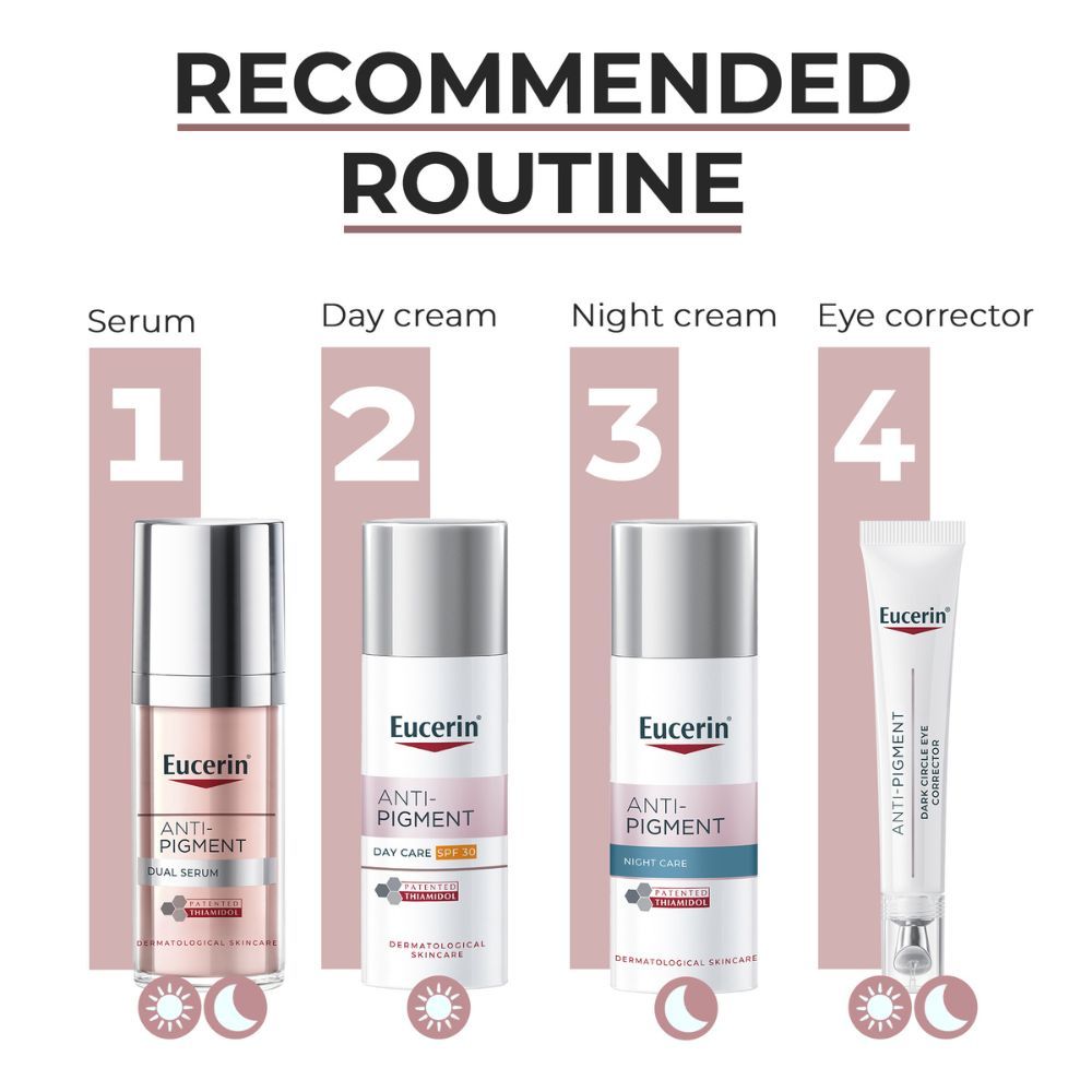 Anti-Pigment Night Cream With Thiamidol Reduces Dark Spots & Night Regeneration