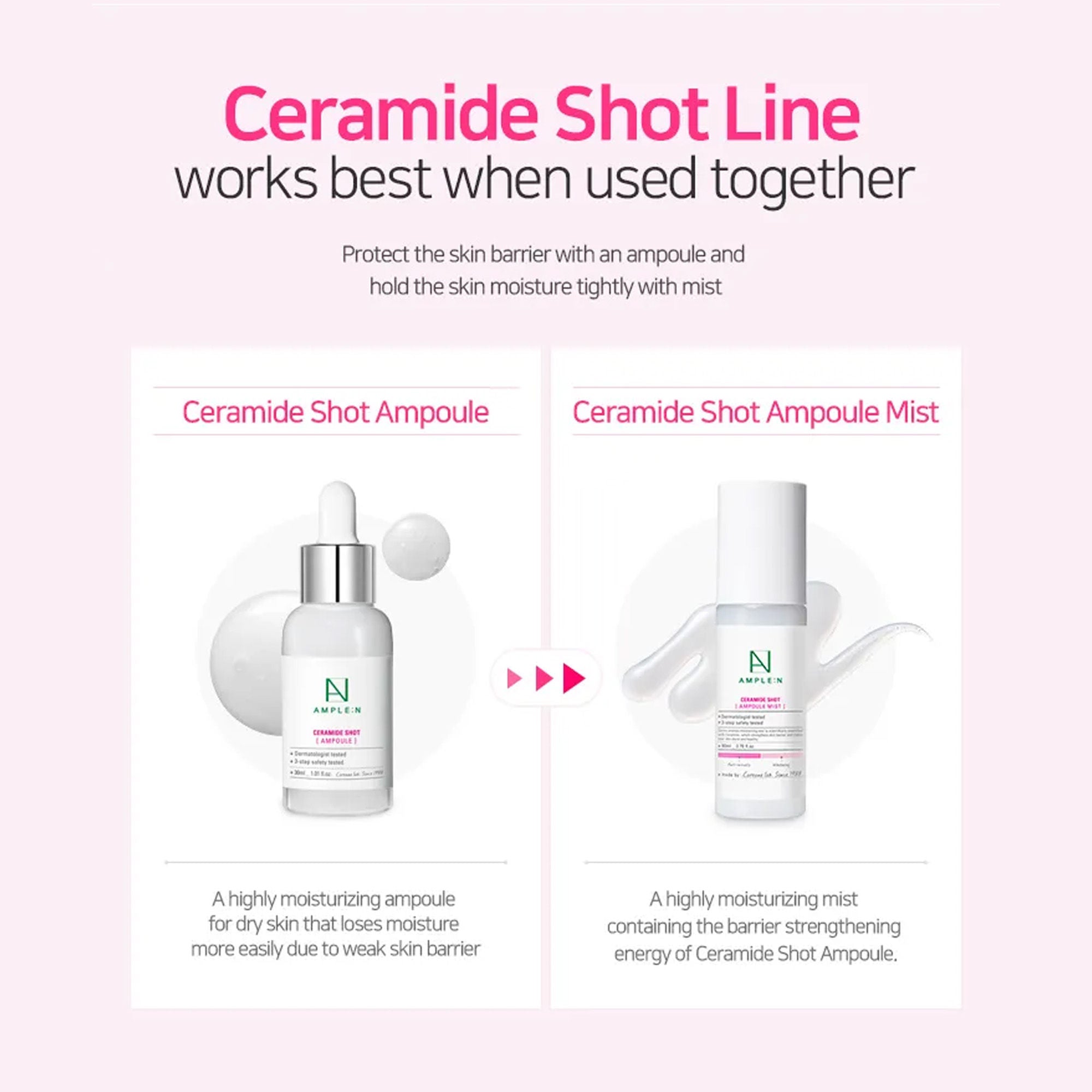 Ceramide Shot Ampoule Mist