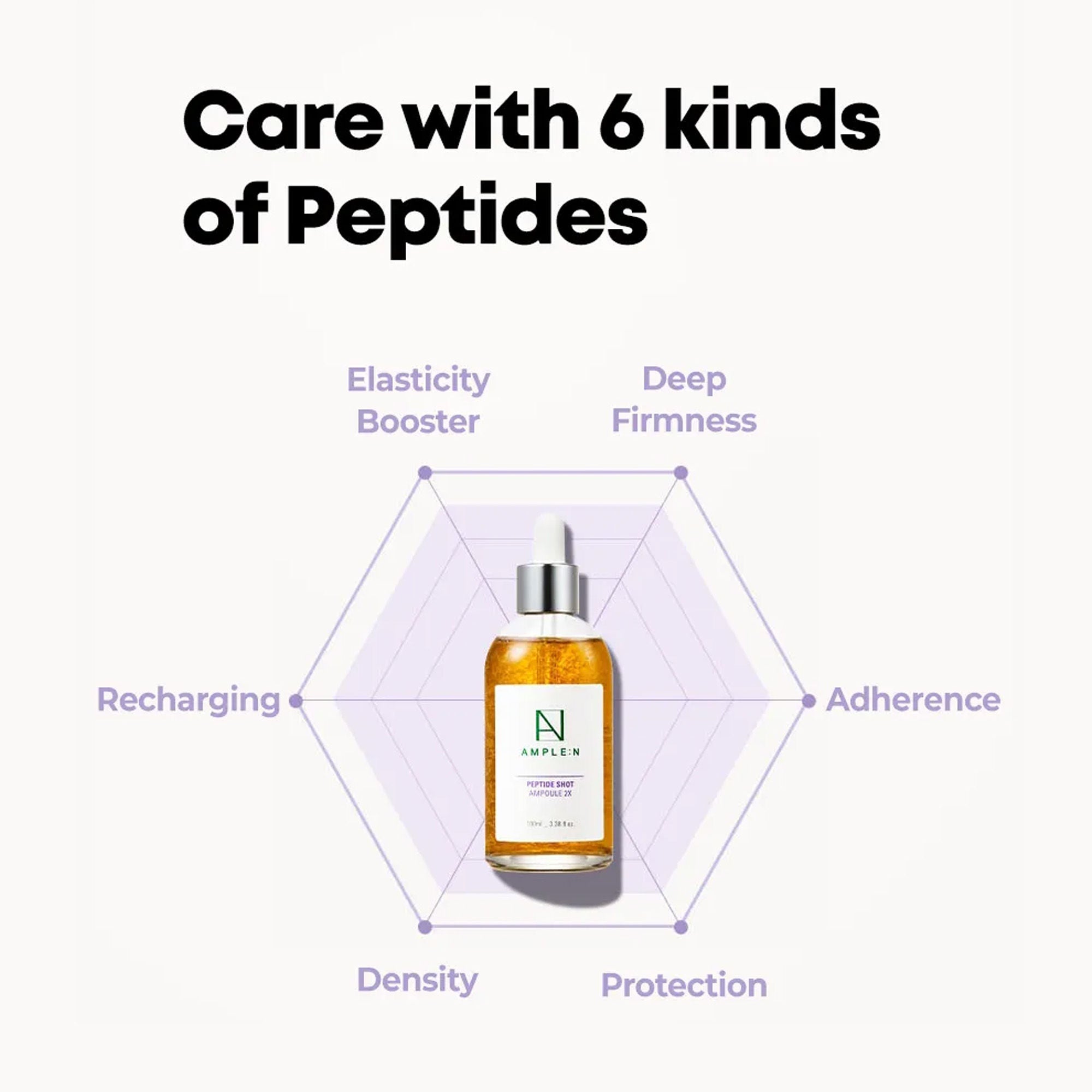 Peptide Shot Ampoule 2X