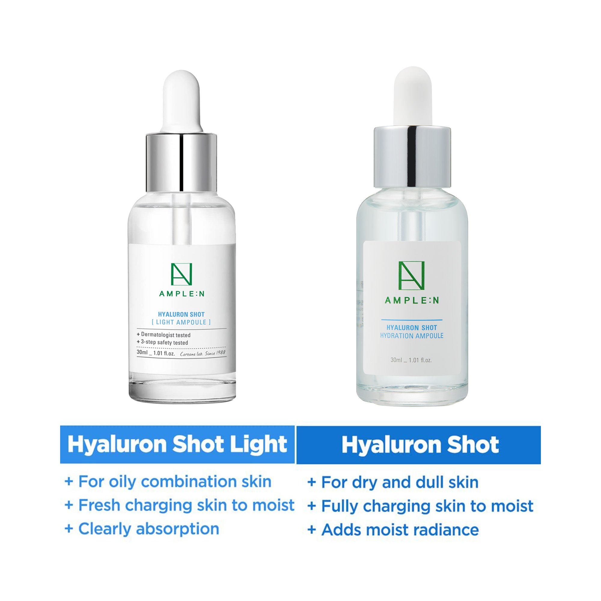 Hyaluron Shot Hydration Ampoule
