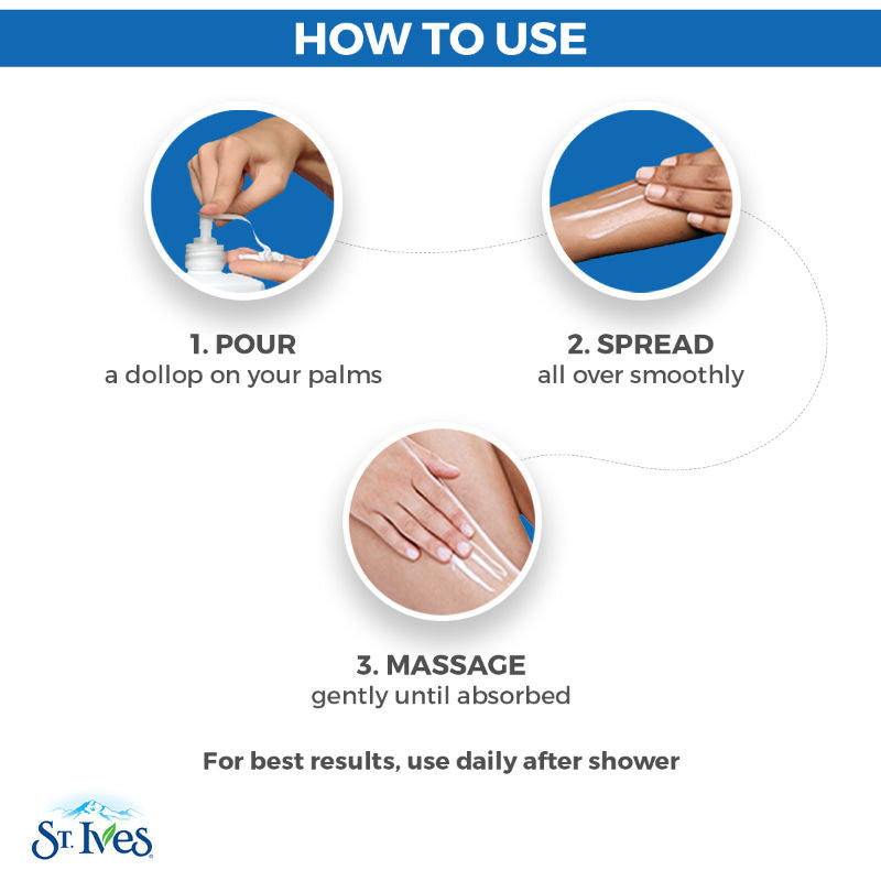 Renewing Collagen & Elastin Body Lotion, 100% Natural Moisturizers