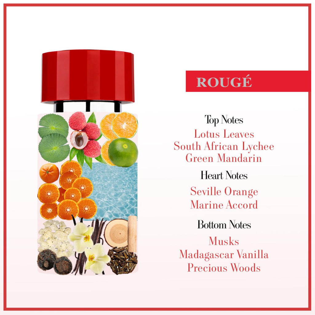 Rouge Men Eau De Parfum