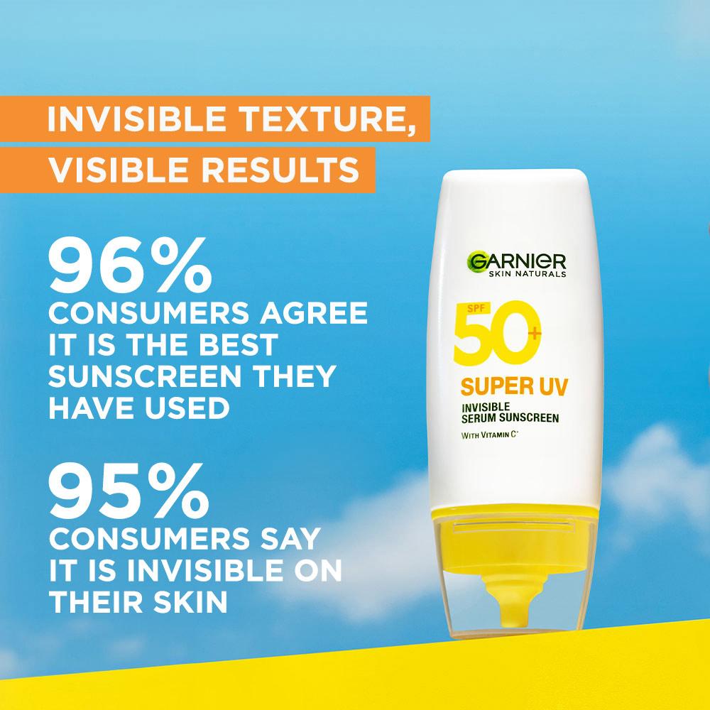 Air-Lock SPF 50+ PA++++ For UVA/UVB Invisible Serum Sunscreen For Broad Spectrum With No White Cast