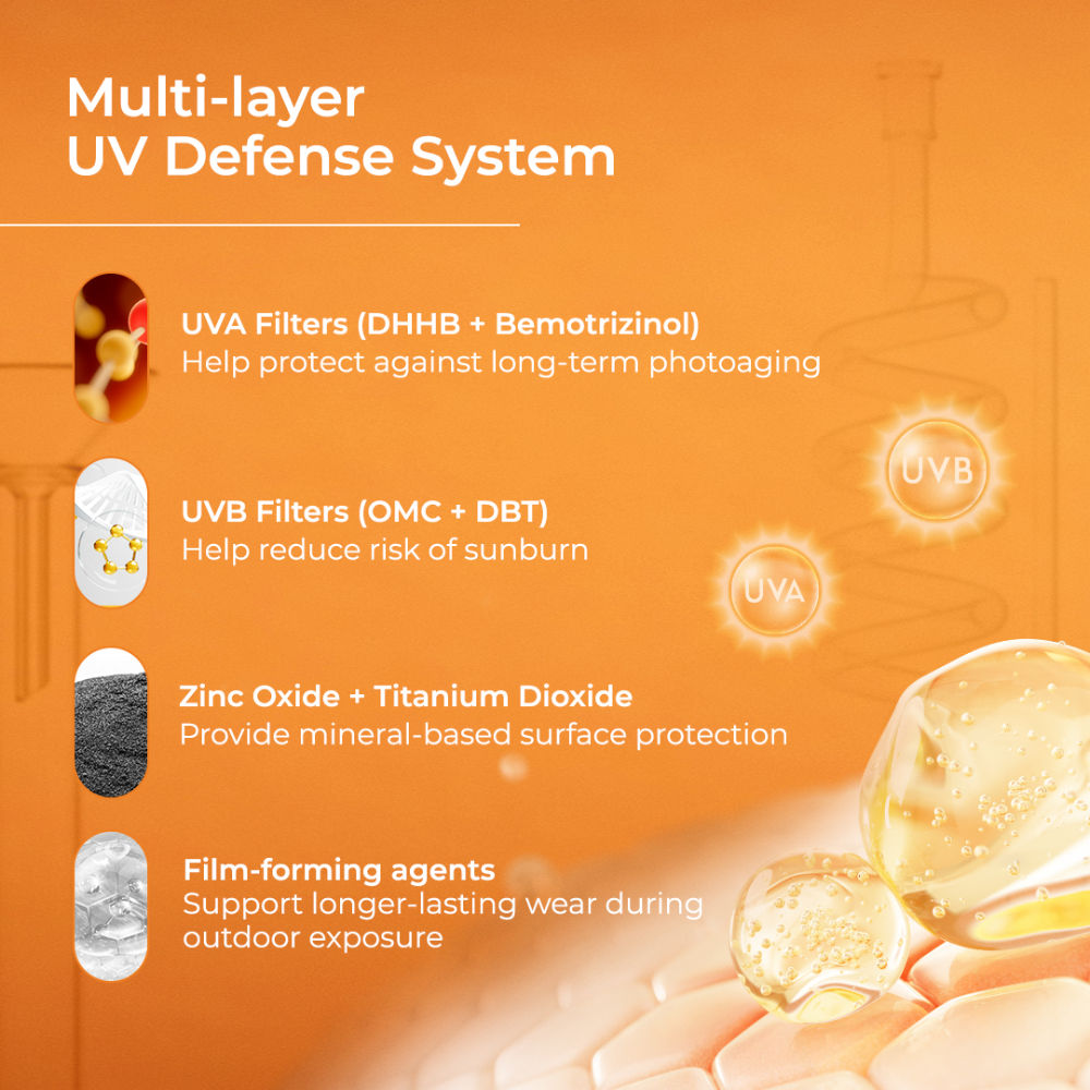 Uv Doux Gold Silicone Water Resistant And Non-greasy Sunscreen Gel