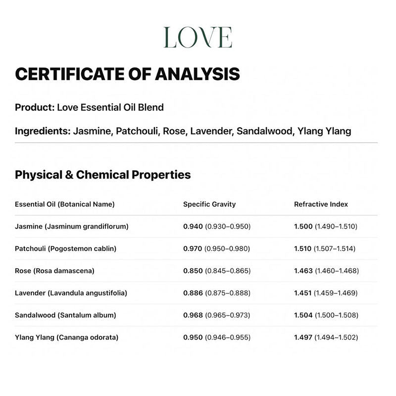 Love Pure Essential Oil Roll-On