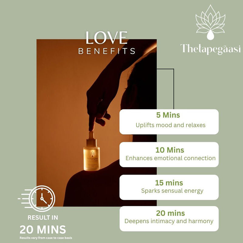 Love Pure Essential Oil Roll-On