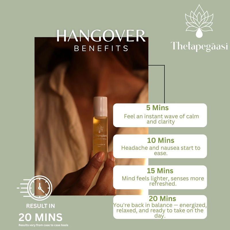 Hangover Pure Essential Oil Roll-On