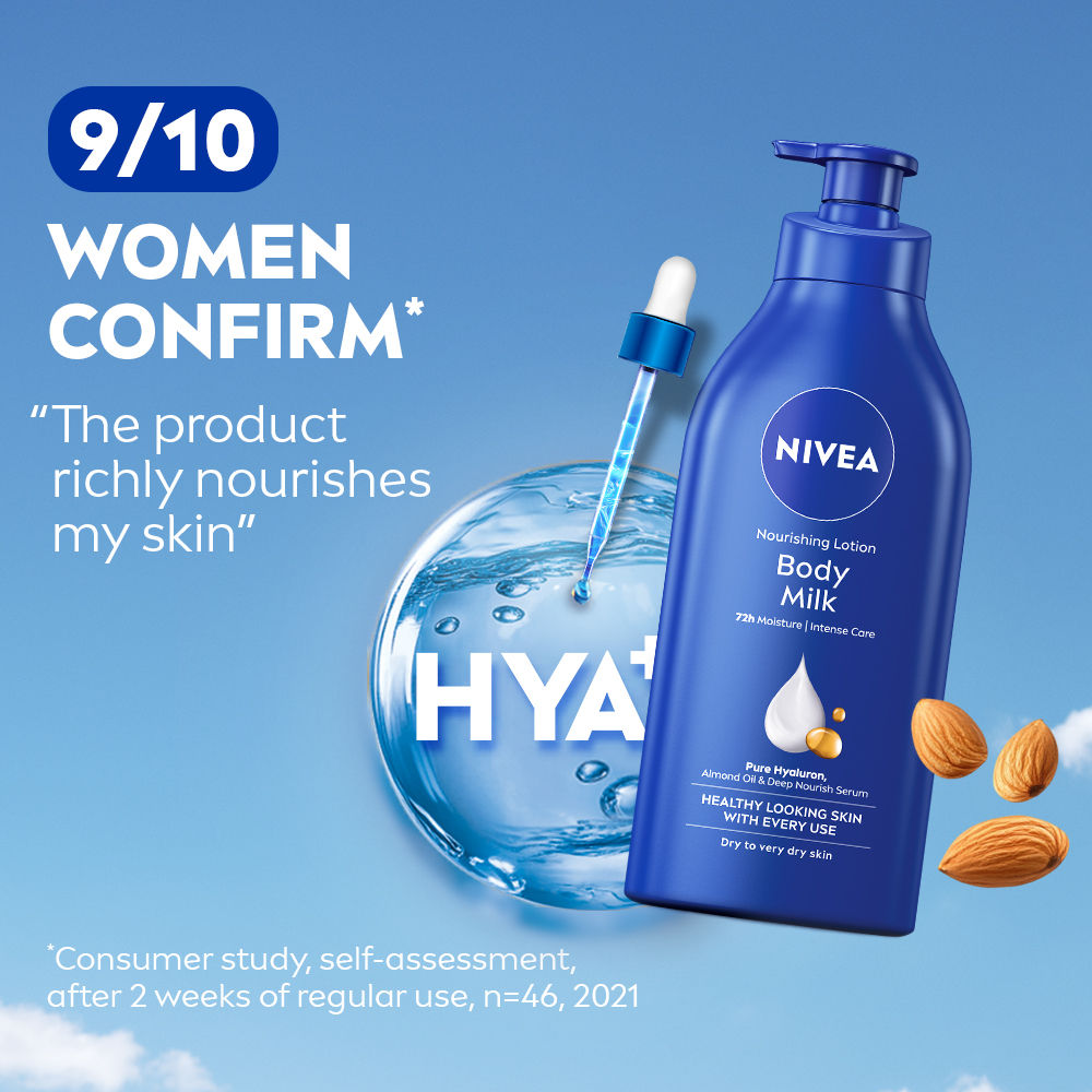 Nourishing Body Milk