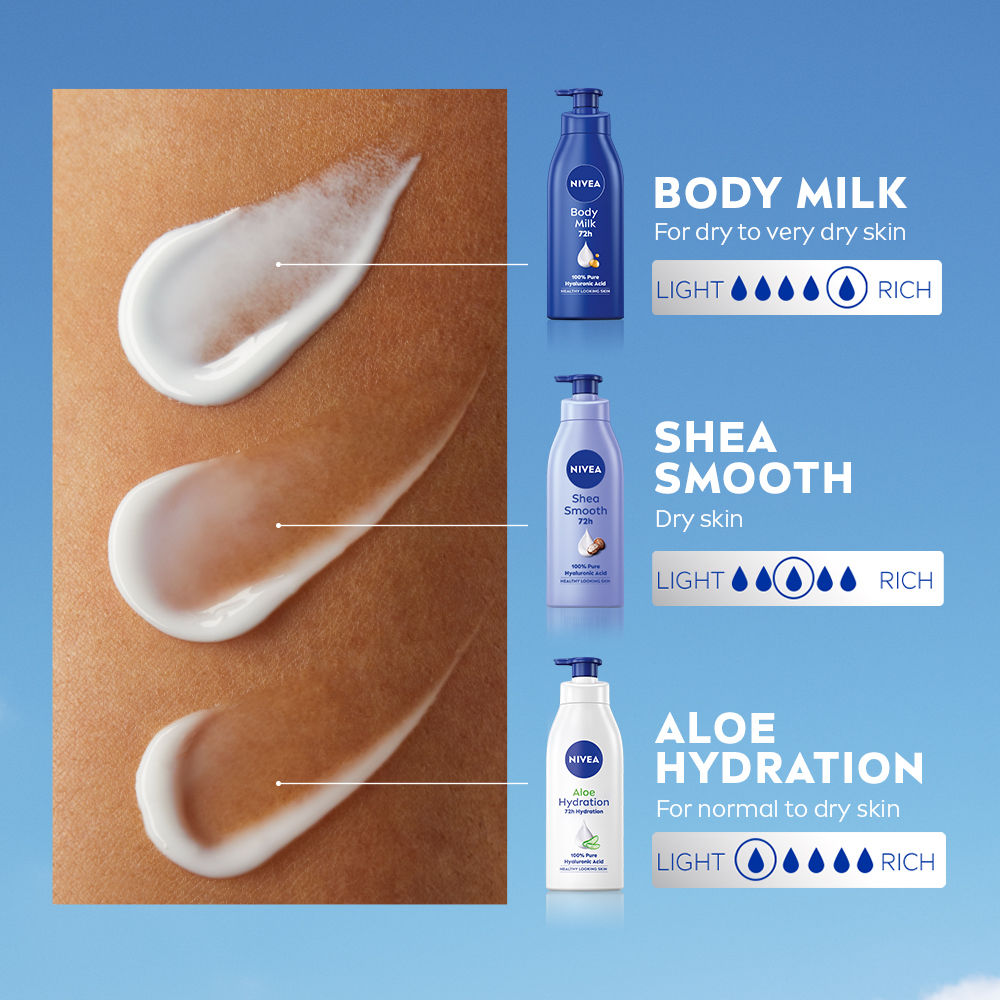 Nourishing Body Milk