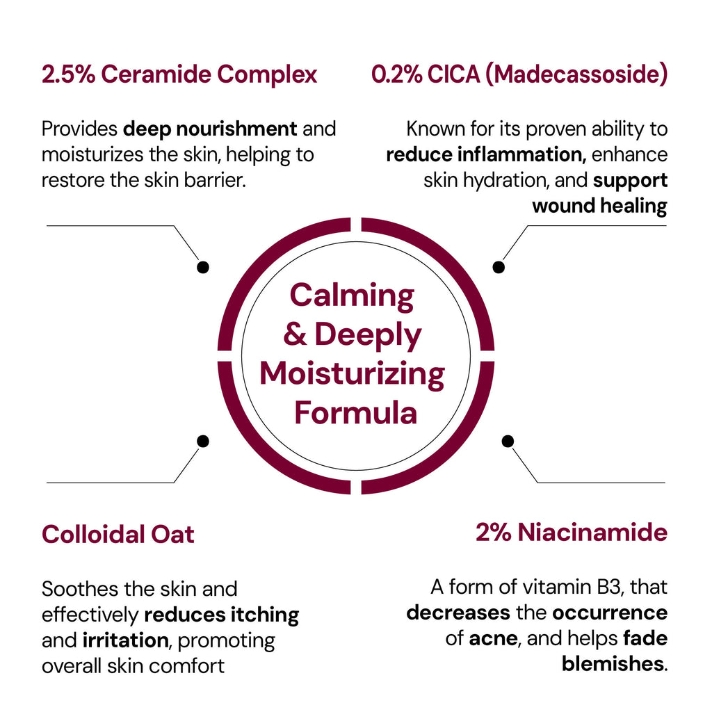 Soothing Ceramide Barrier Repair Hydrating Face Moisturizer, Normal To Dry Skin