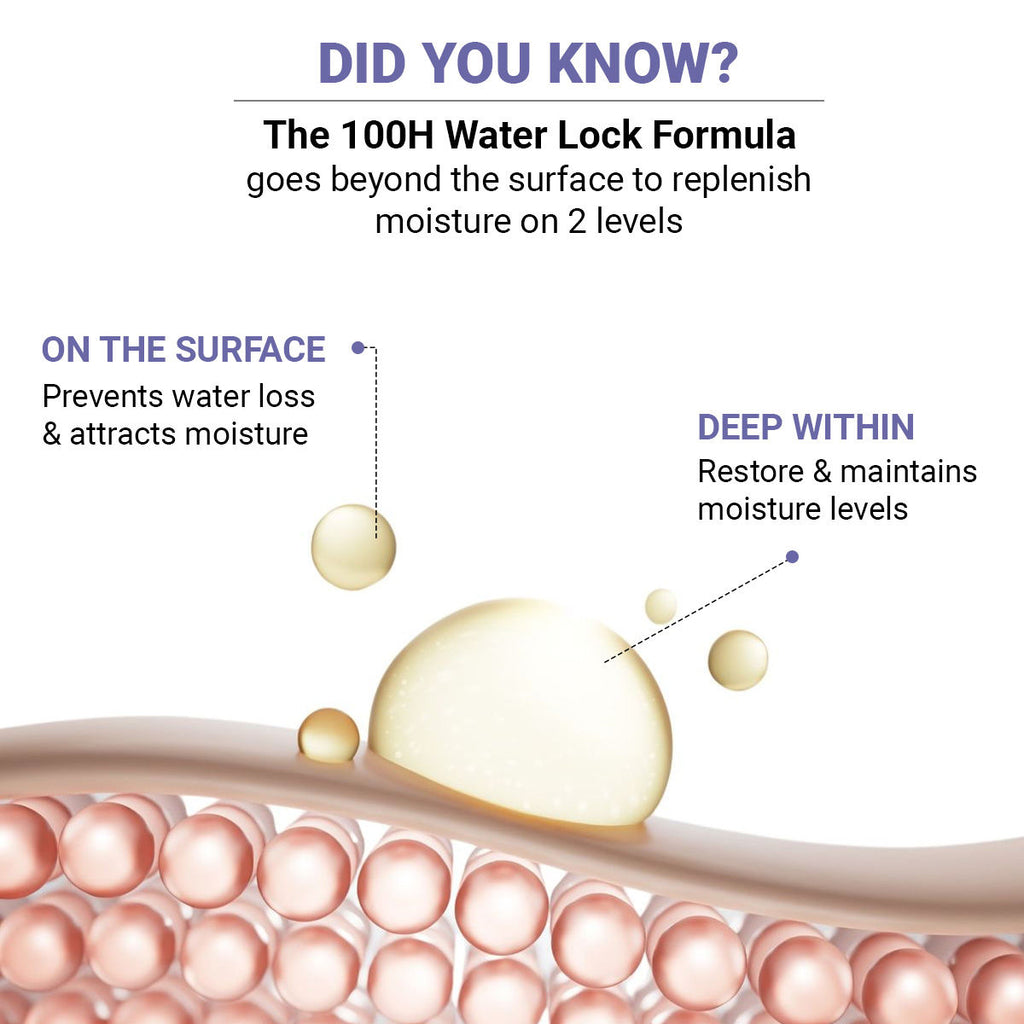 Hydra Crème 100H Water Lock Calming Moisturizer