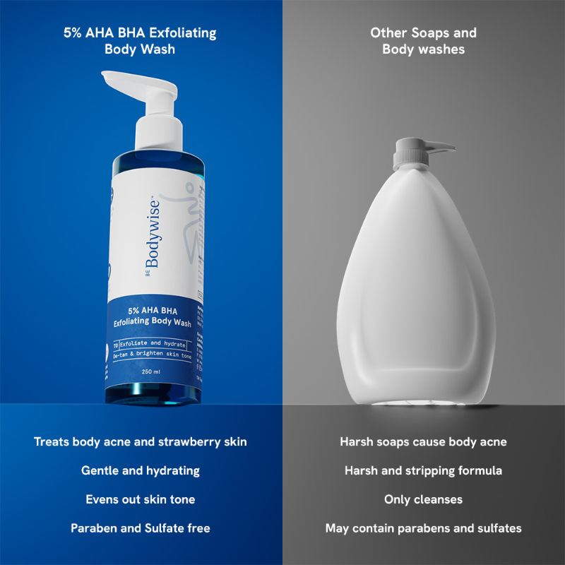 5% AHA BHA Exfoliating Body Wash
