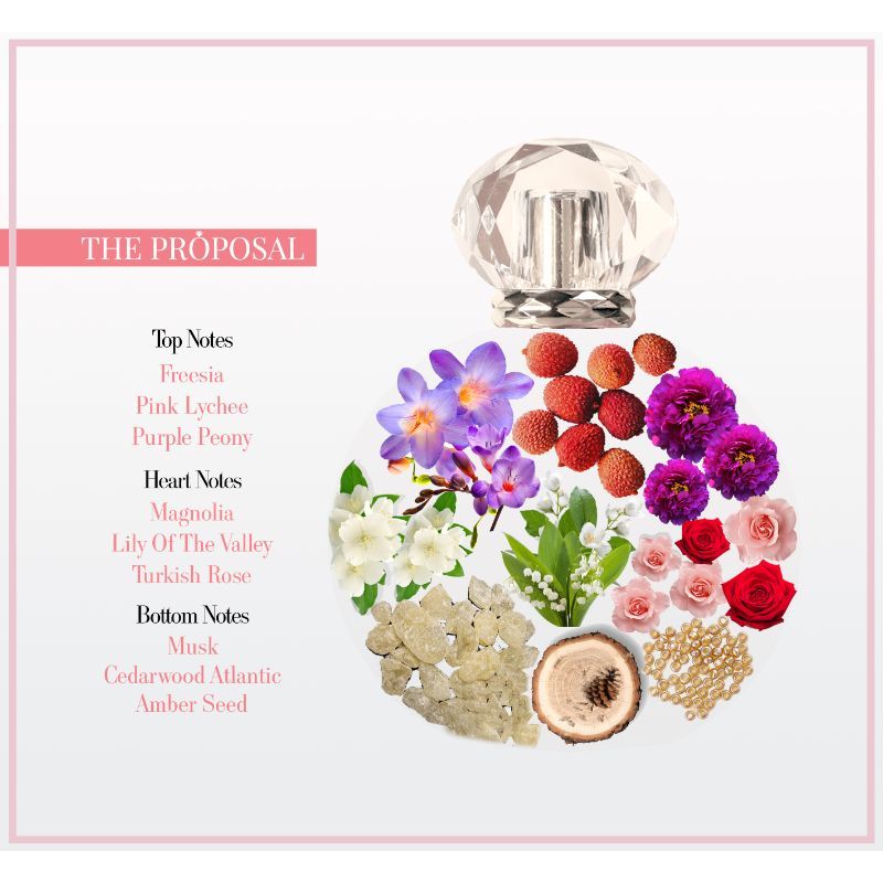 The Proposal Eau De Parfum For Women