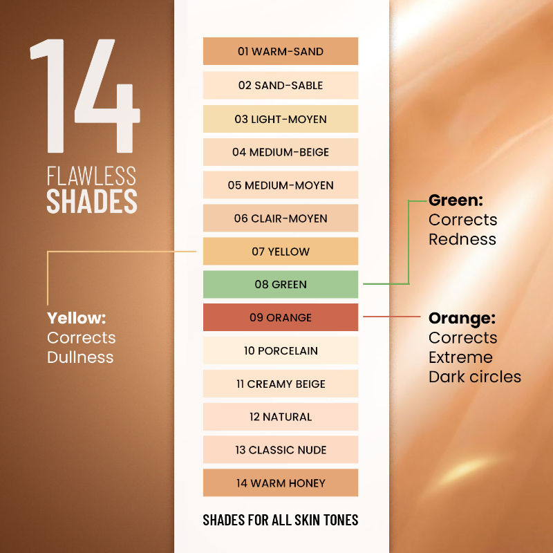 Full Coverage Liquid Concealer With Jojoba Oil