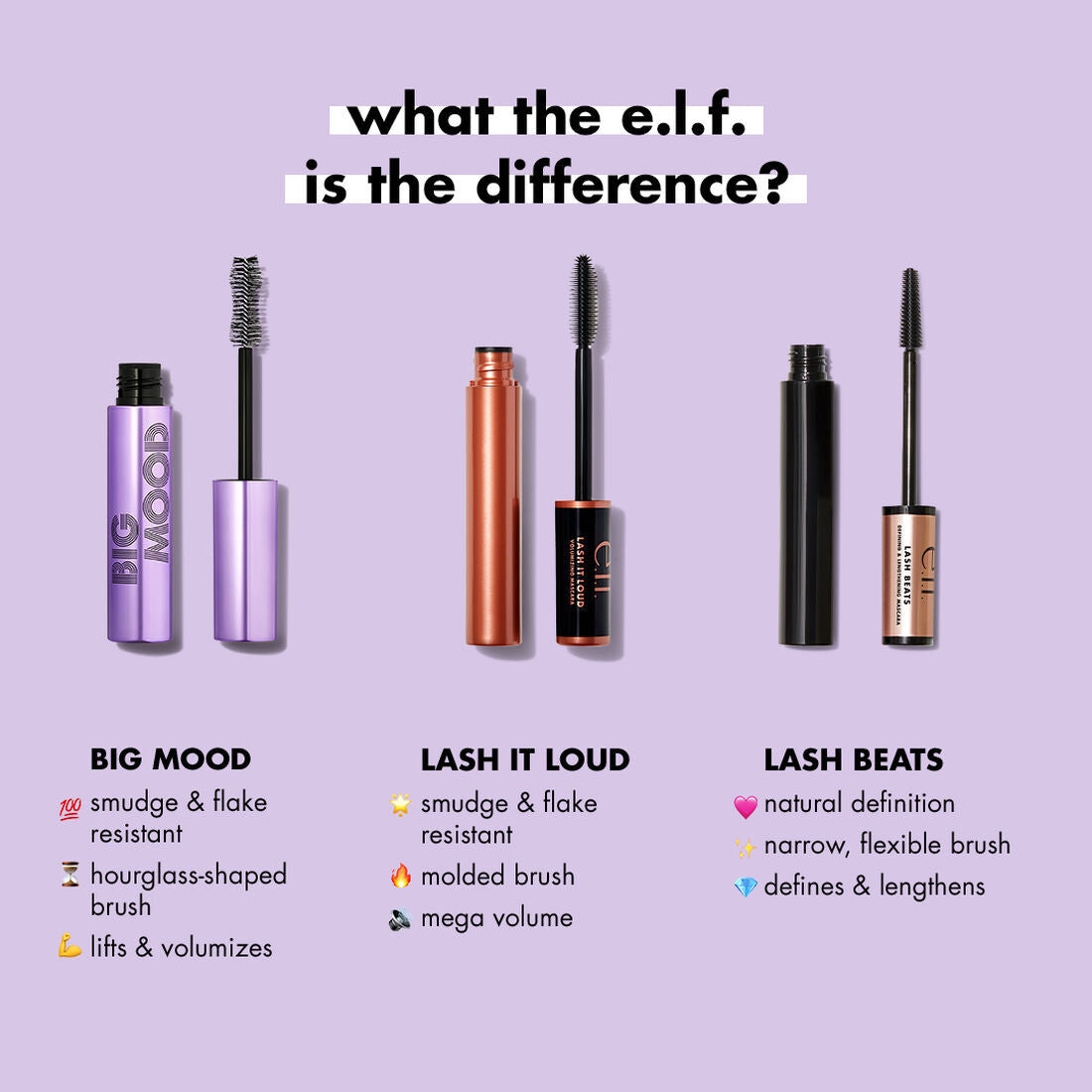 Big Mood Mascara - Black