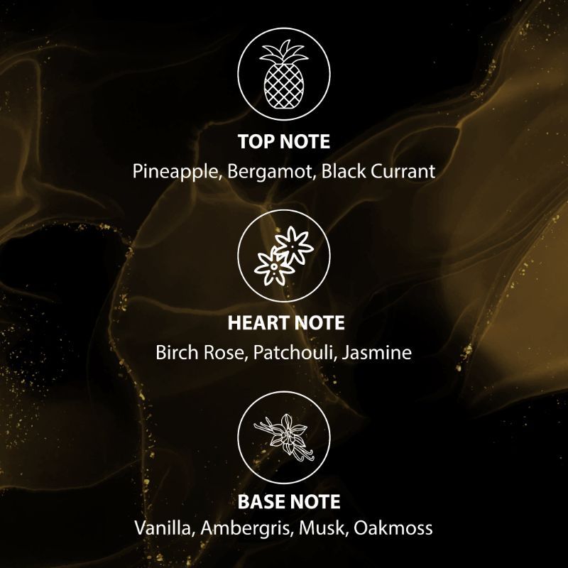 Men Rebel Perfume