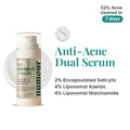 No Breakouts Tonight- Acne Control Dual Serum