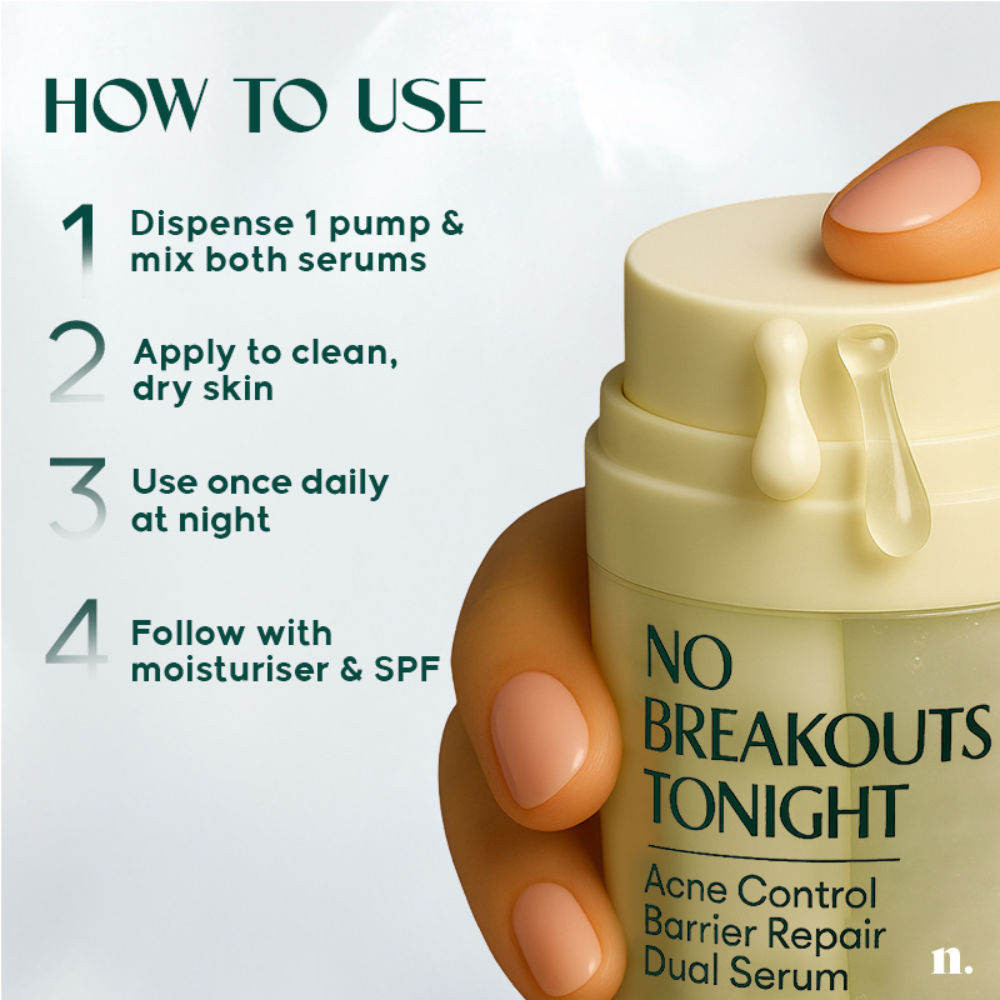 No Breakouts Tonight- Acne Control Dual Serum