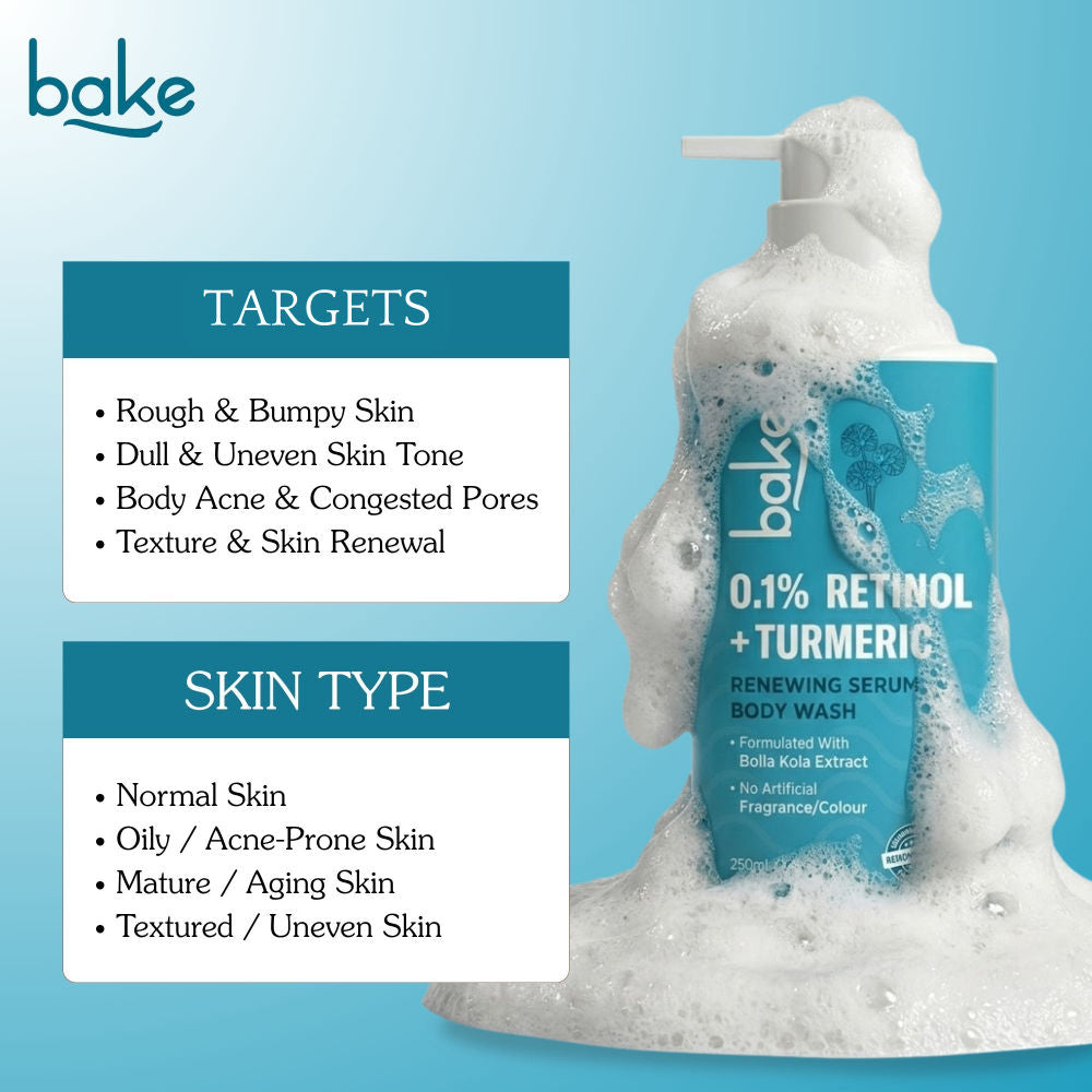 0.1% Retinol & Turmeric Renewing Serum Body Wash for Anti-Aging, Fine Lines & Skin Elasticity