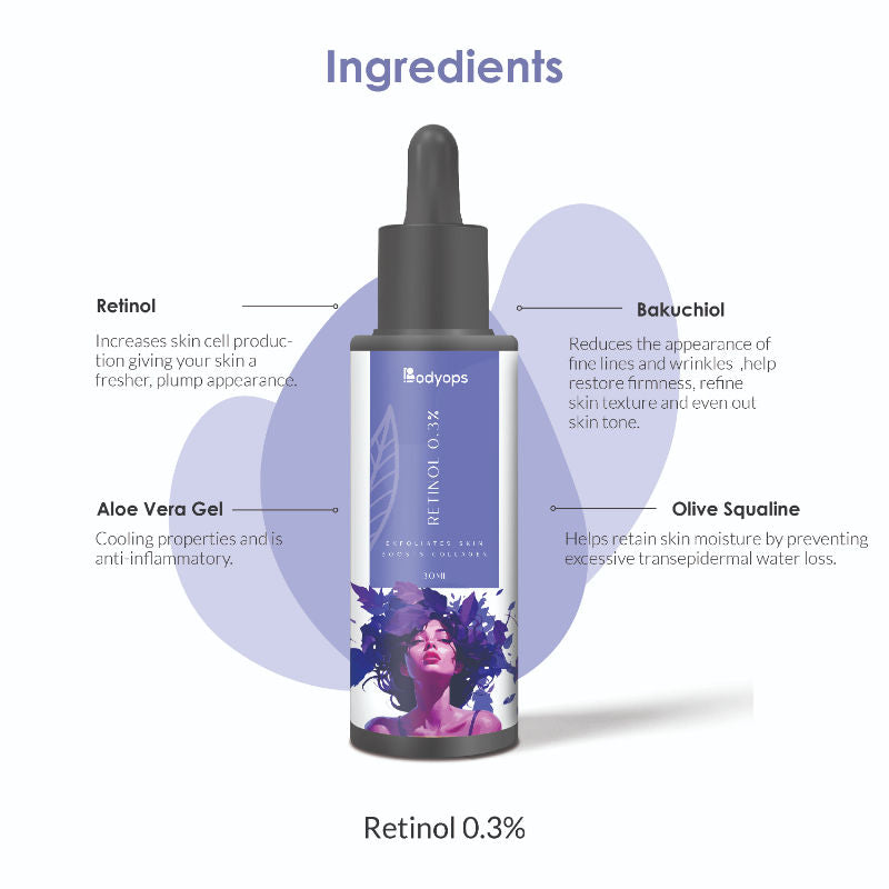 0.3% Retinol Anti Aging Night Face Serum