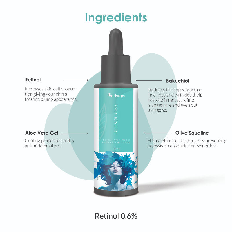 0.6% Retinol Anti Aging Night Face Serum