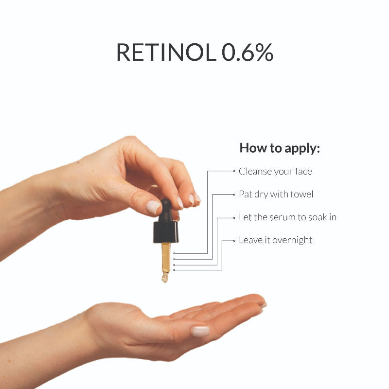 0.6% Retinol Anti Aging Night Face Serum