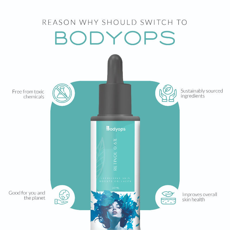 0.6% Retinol Anti Aging Night Face Serum