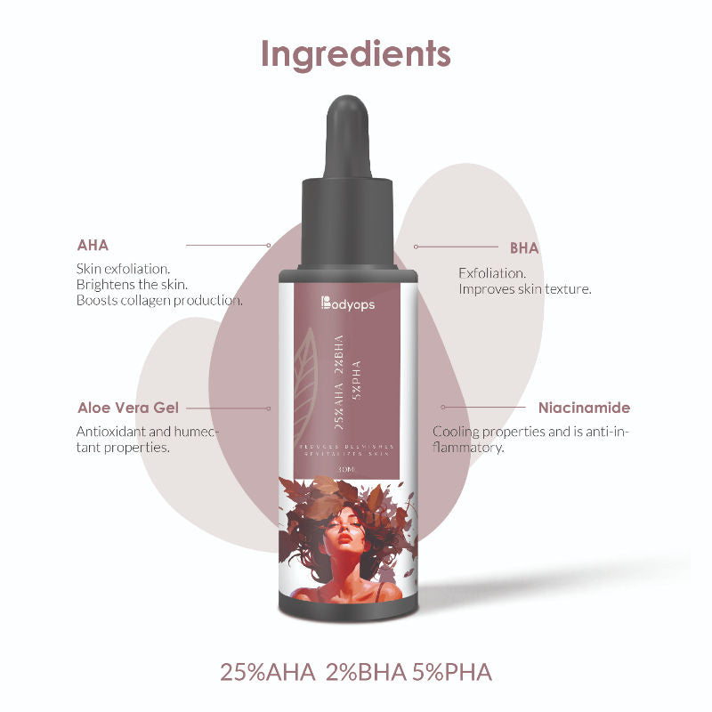 25% AHA, 2% BHA and 5% PHA Peeling Solution Face Serum