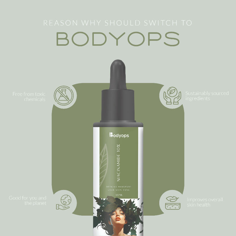 10% Niacinamide Face Serum