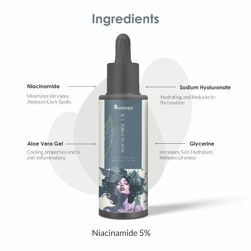 5% Niacinamide Face Serum