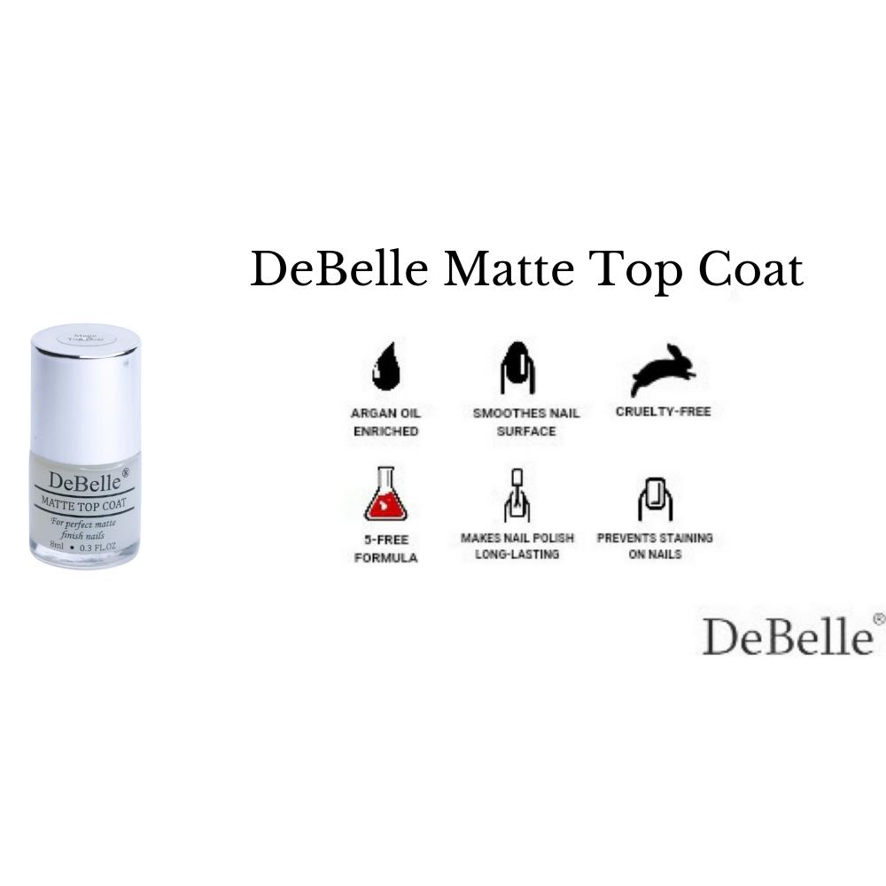 Matte Top Coat