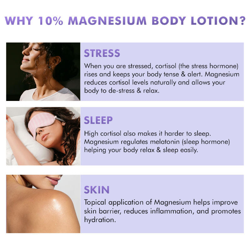 10% Magnesium Body Lotion, 3X Instant Stress Reduction Vanilla Betters Sleep & Relaxes