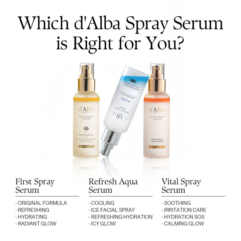 White Truffle Refresh Aqua Serum