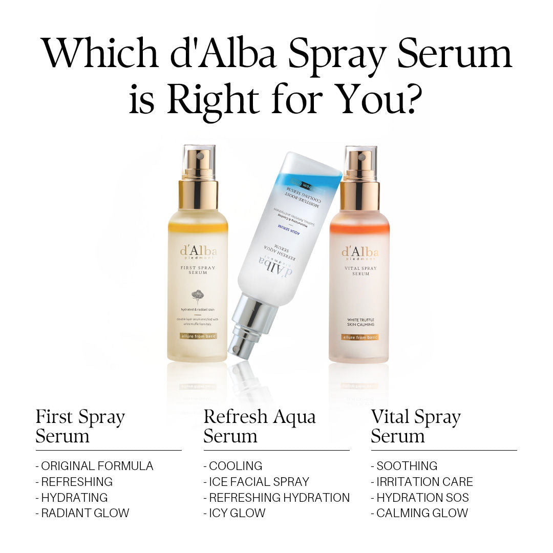 White Truffle Refresh Aqua Serum