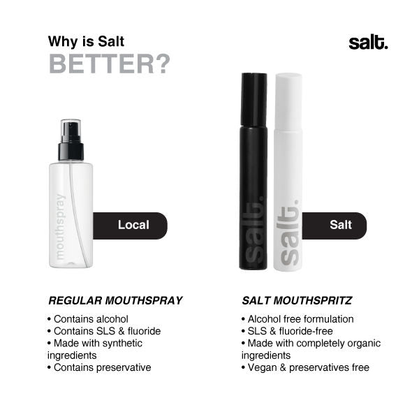Amalfi & Souk Mouth Sprays (Spearmint)