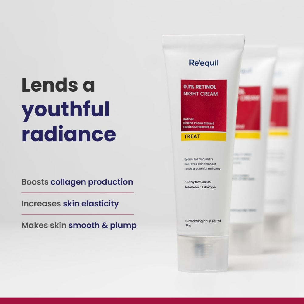 0.1% Retinol Night Creamtreat For Wrinkles & Skin Tightening