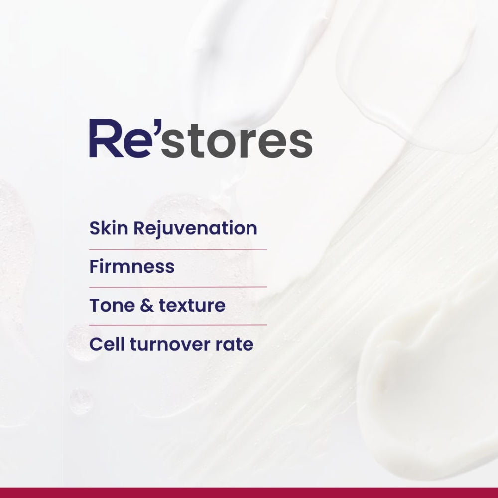 0.1% Retinol Night Creamtreat For Wrinkles & Skin Tightening
