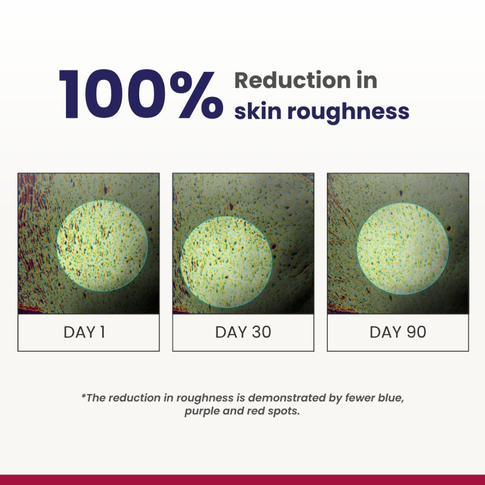 0.5% Retinol Night Cream