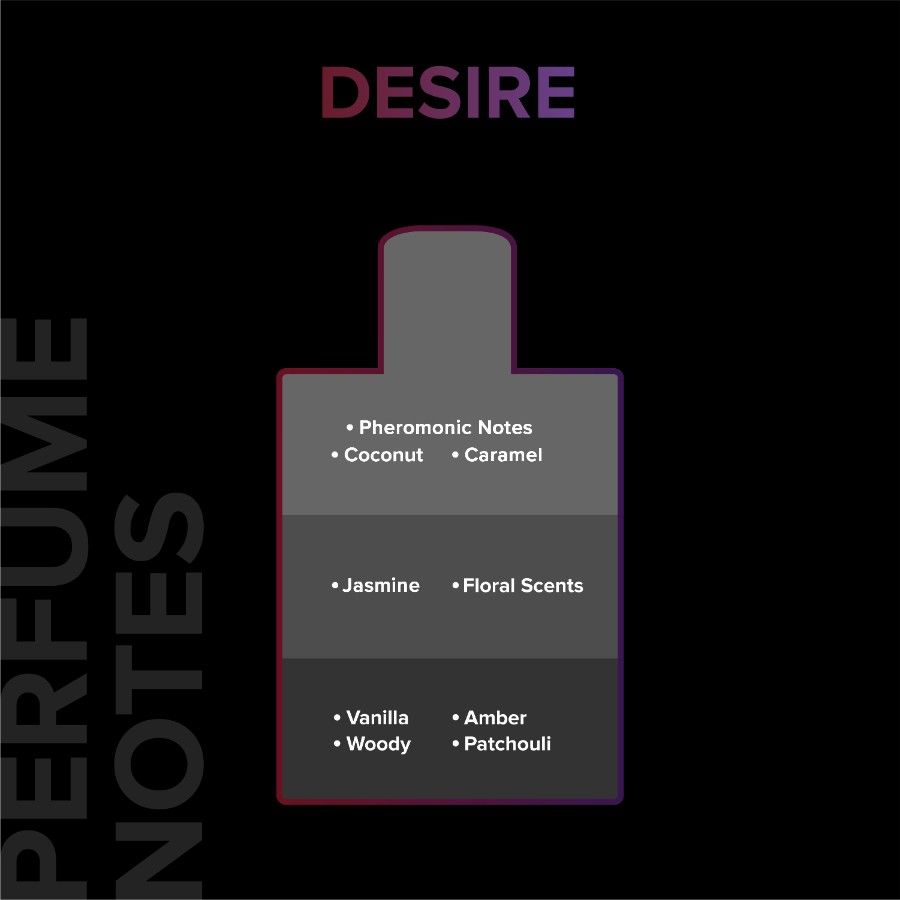 Desire Eau De Parfum