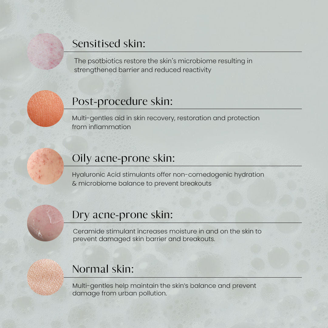 Peace Host Balm to Gel Exfoliating Cleanser with Turmeric & Niacinamide for Dry & Sensitive Skin