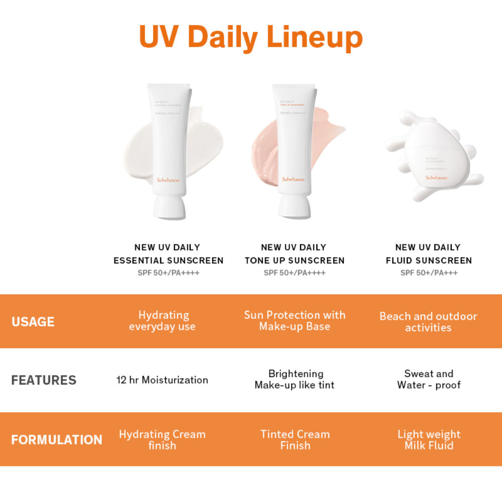 UV Daily Tone Up Sunscreen