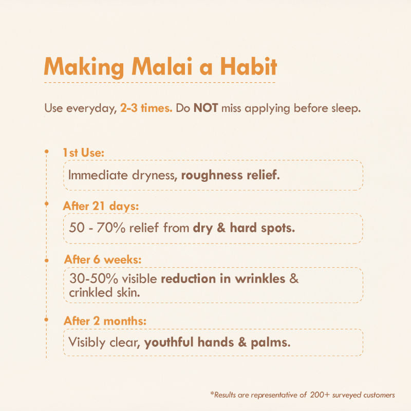 Mango Cinnamon Youth Hand Malai, Hand Creams for Dry Hands With Shea Butter For Women, Men