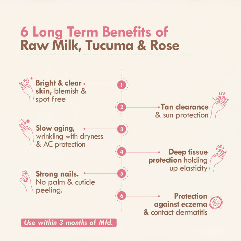 Tucuma Rose Hand Malai, Hand Cream for Dry Hands, Hand Cream for Women Skin Brightening