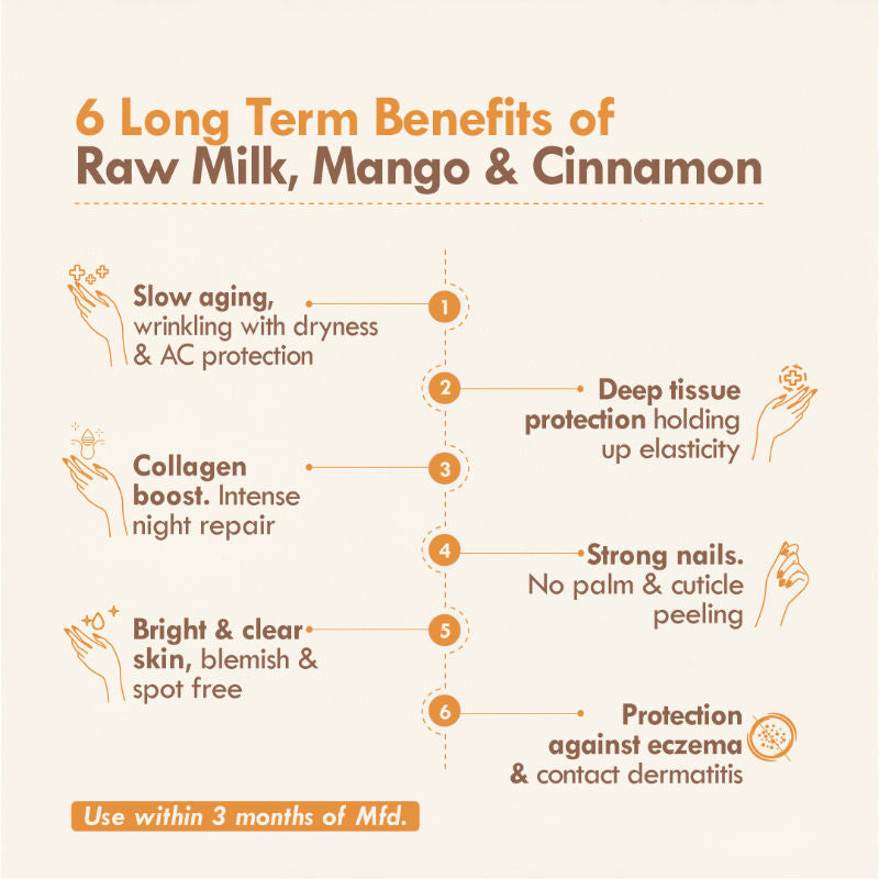 Mango Cinnamon Youth Hand Malai, Hand Creams for Dry Hands With Shea Butter For Women, Men