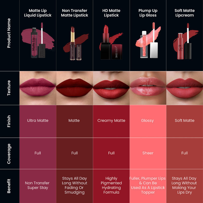 Ultra Smooth Matte Liquid Lipstick