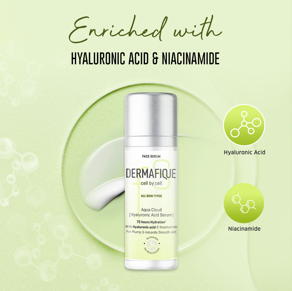 Aqua Cloud Serum